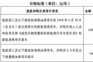 太阳报：斯特林考虑家人安全，计划在家中建一个安全屋